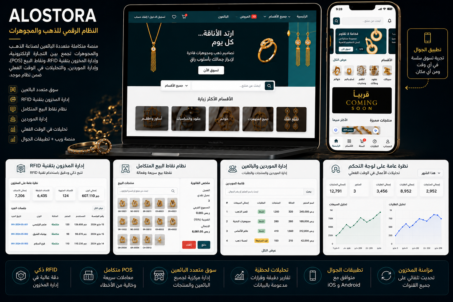 متجر الأسطورة للذهب والمجوهرات