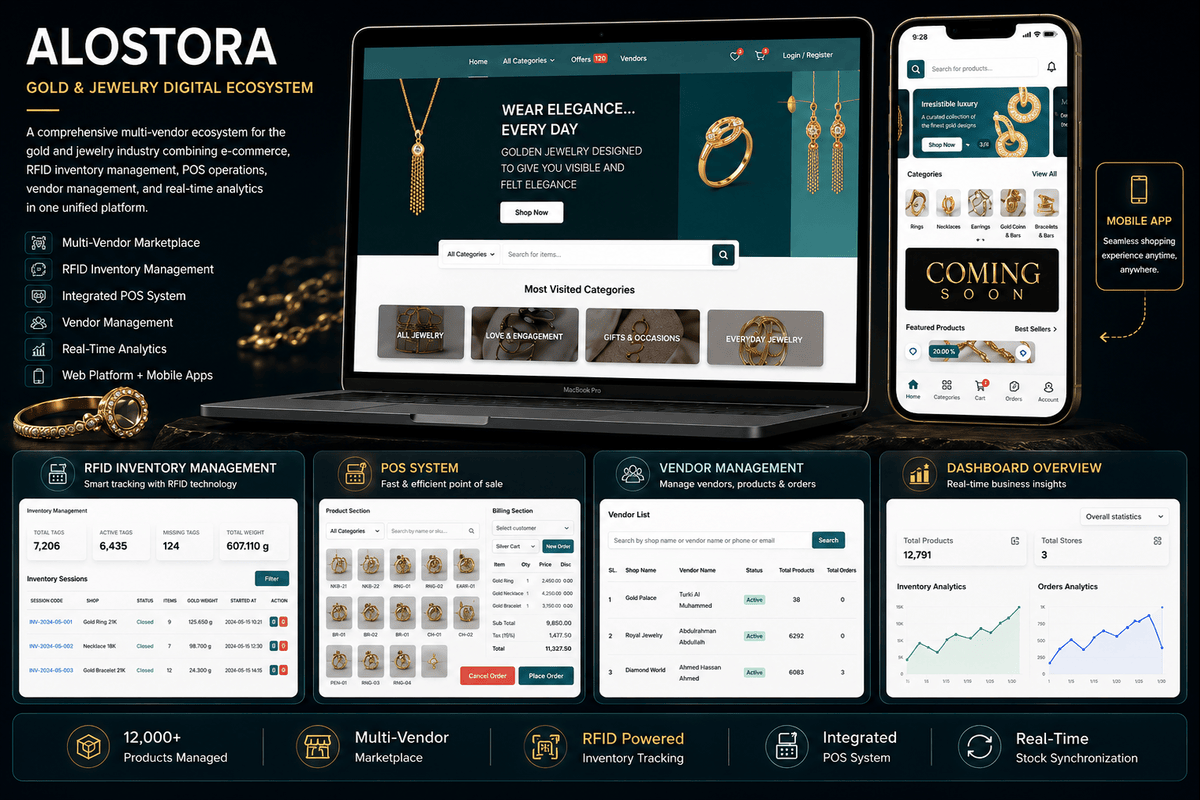 Alostora Gold & Jewelry
